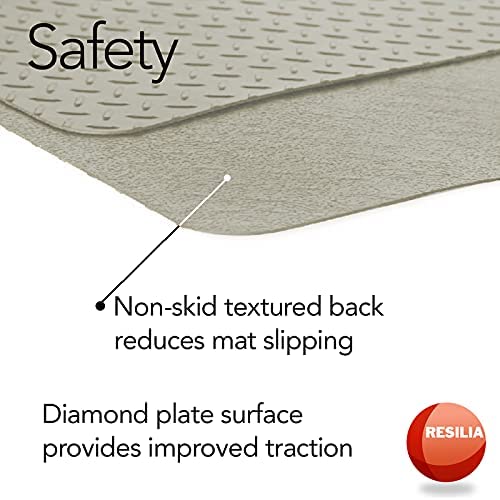 Grill mat is safe. Non-skid textured back reduces mat slipping. Diamond plate surface provides improved traction