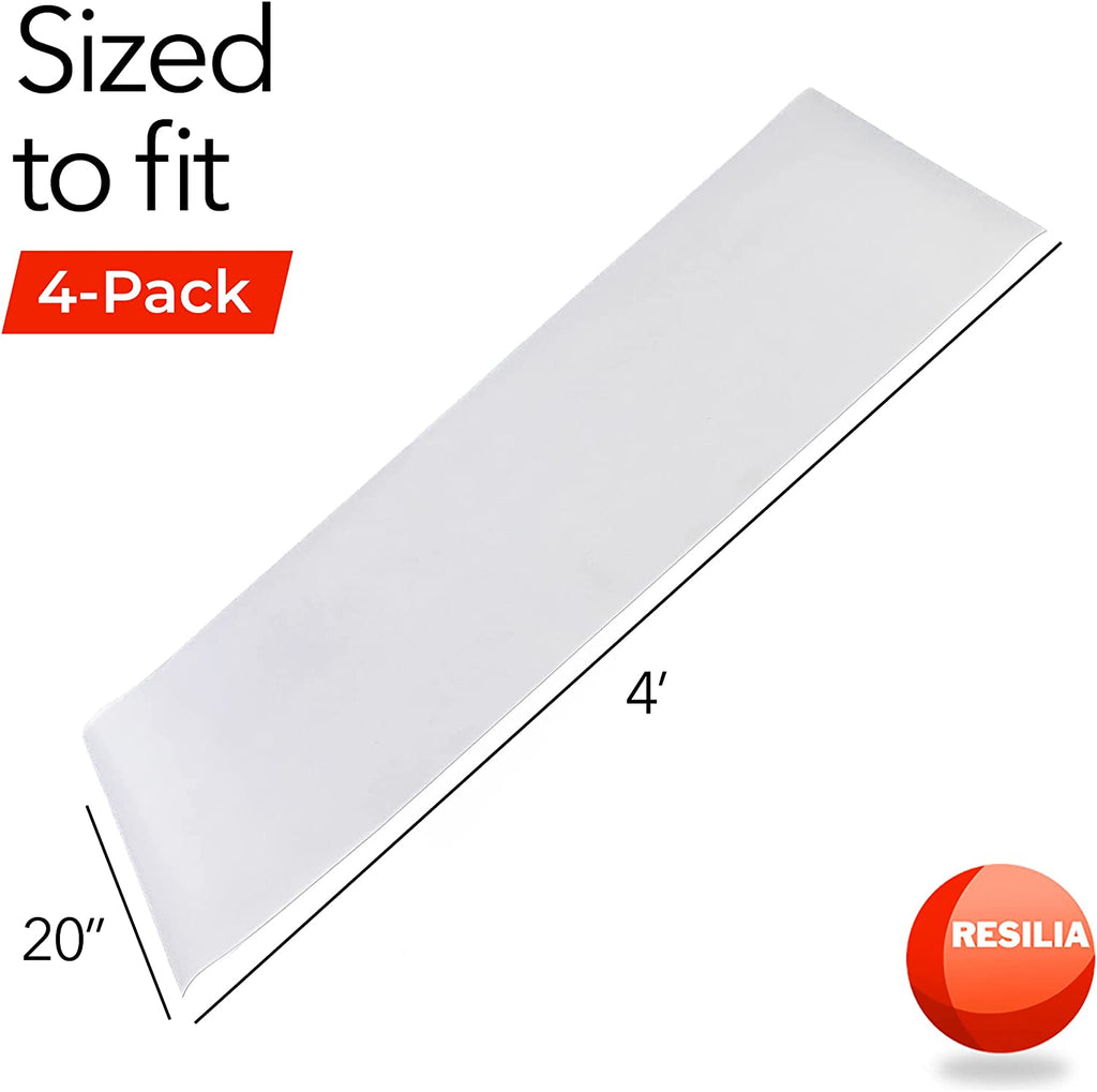 Shelf liners are sized to fit. 4 feet long by 20 inches wide. Available as a 4-pack