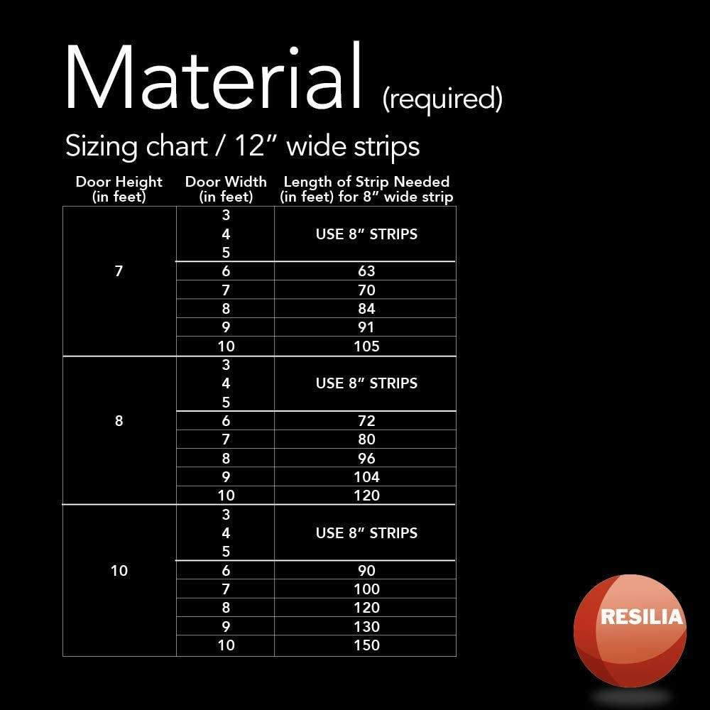 Sizing chart for 12 inch wide strips