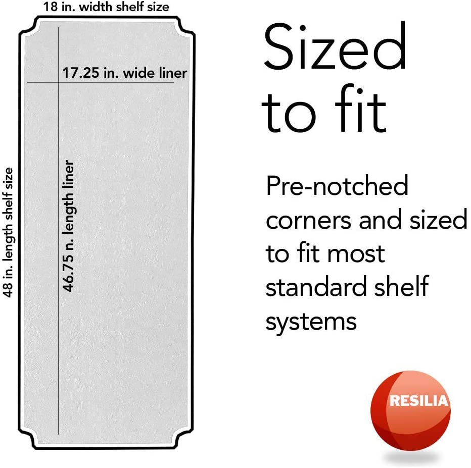 Sized to fit pre-notched corners and sized to fit most standard shelf systems