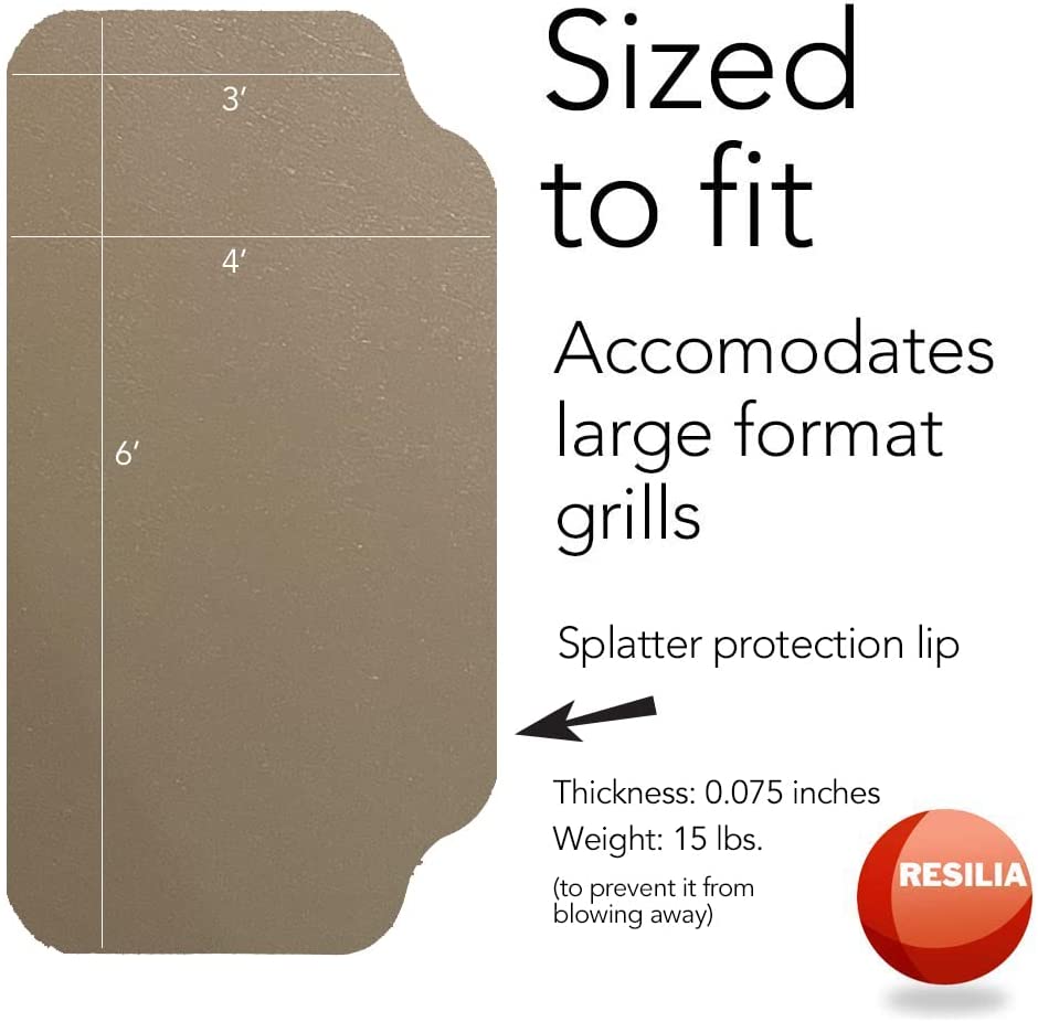 Grill mat is sized to fit and accommodates large format grills with a splatter protection lip. Thickness of 0.075 inches and 15 pounds which prevents the grill mat from blowing away during strong winds