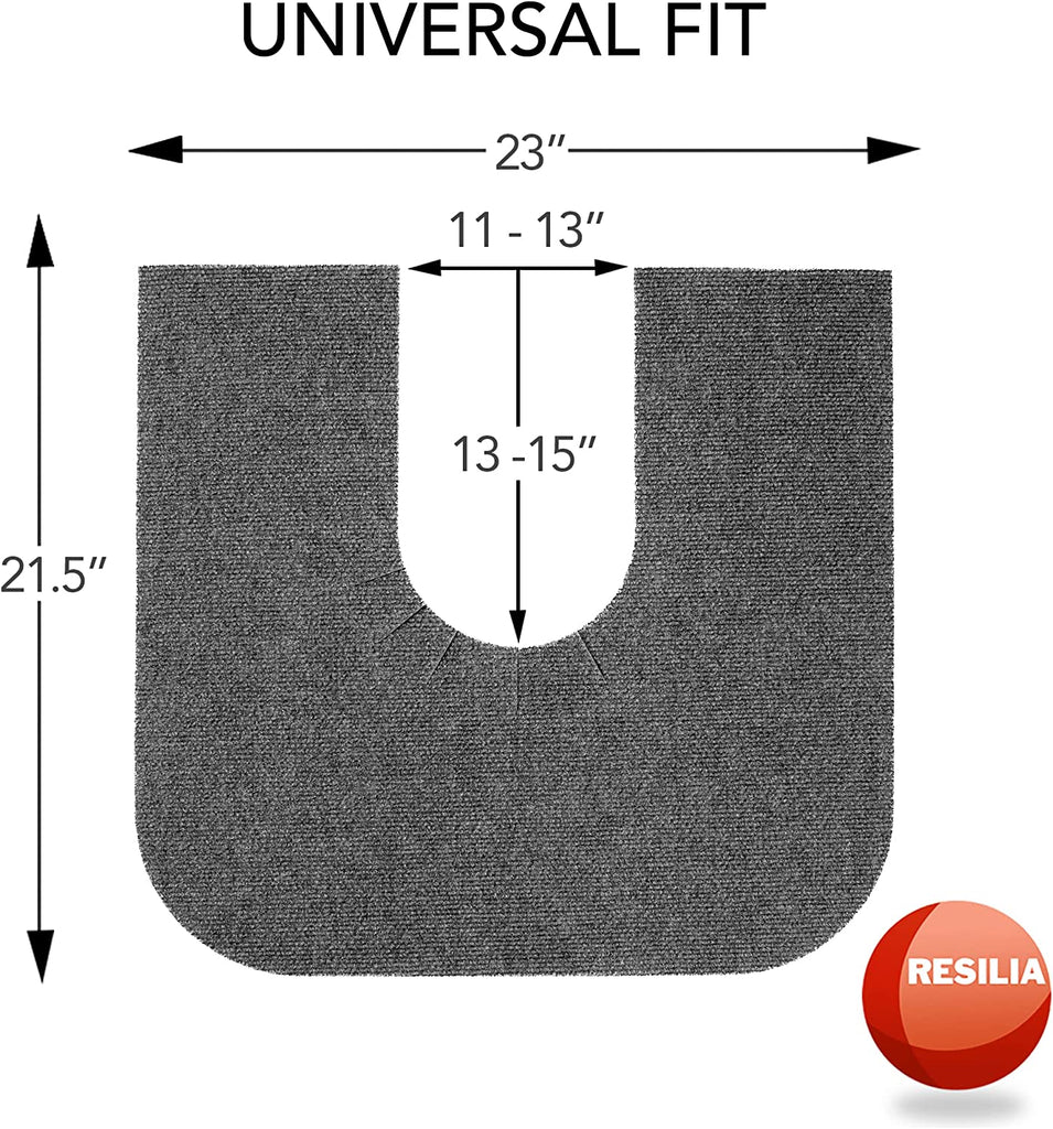 commode mat is 21.5 inches long and 23 inches wide