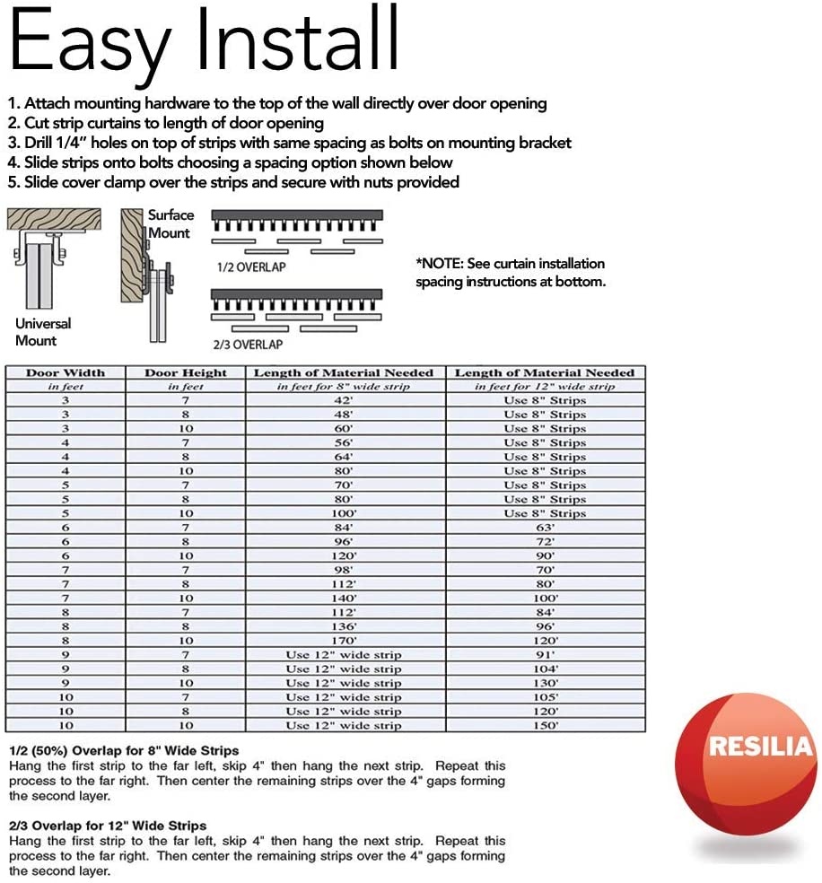 Mounting hardware for strip curtains is easy to install. Directions sheet will help you decide which strip bracket to purchase