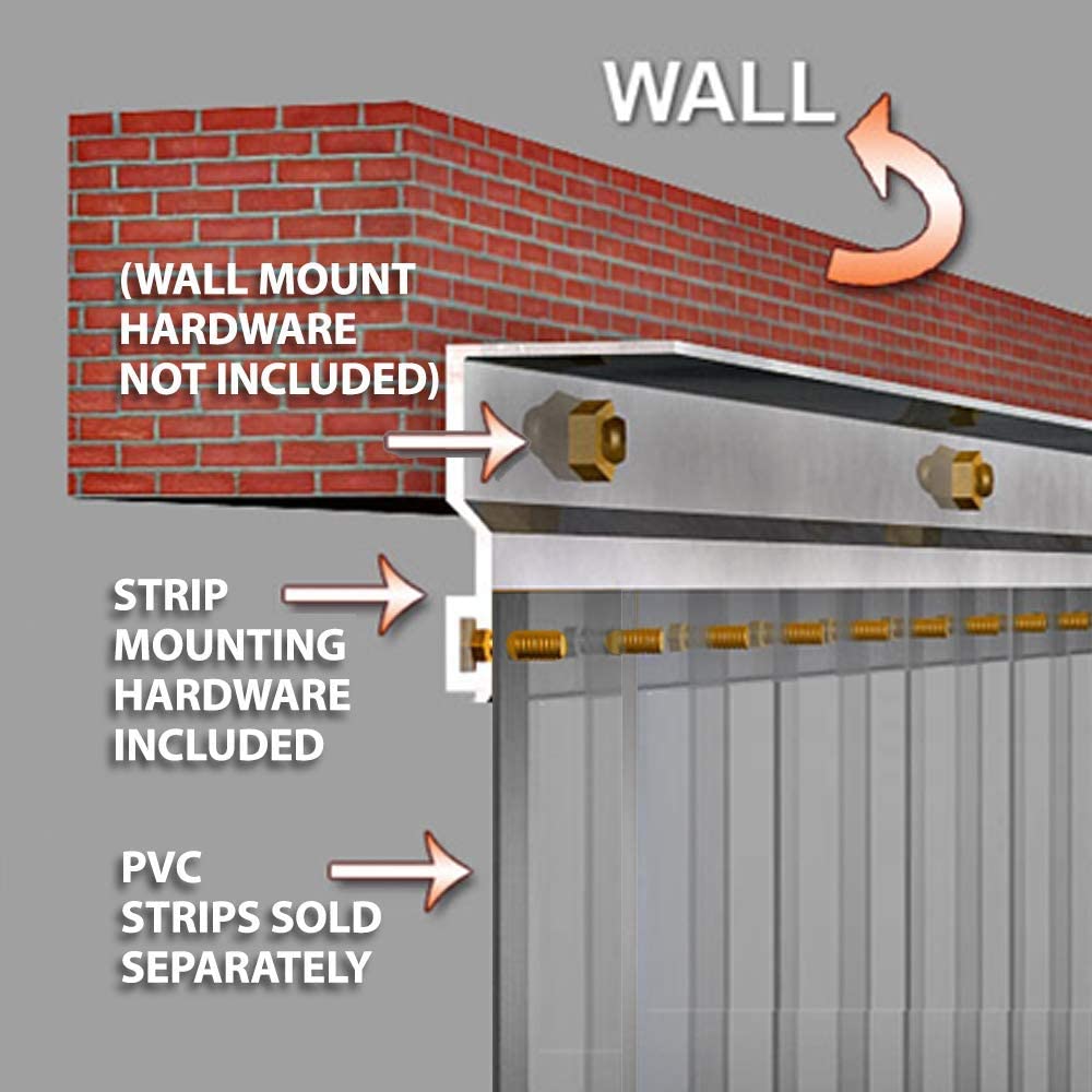 Wall mount hardware not included but strip mounting hardware is included. PVC strips sold separately