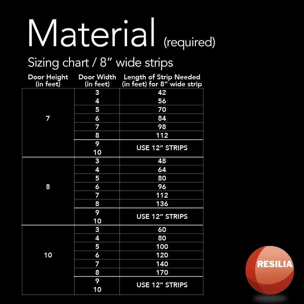 Sizing chart for 8 inch wide strips